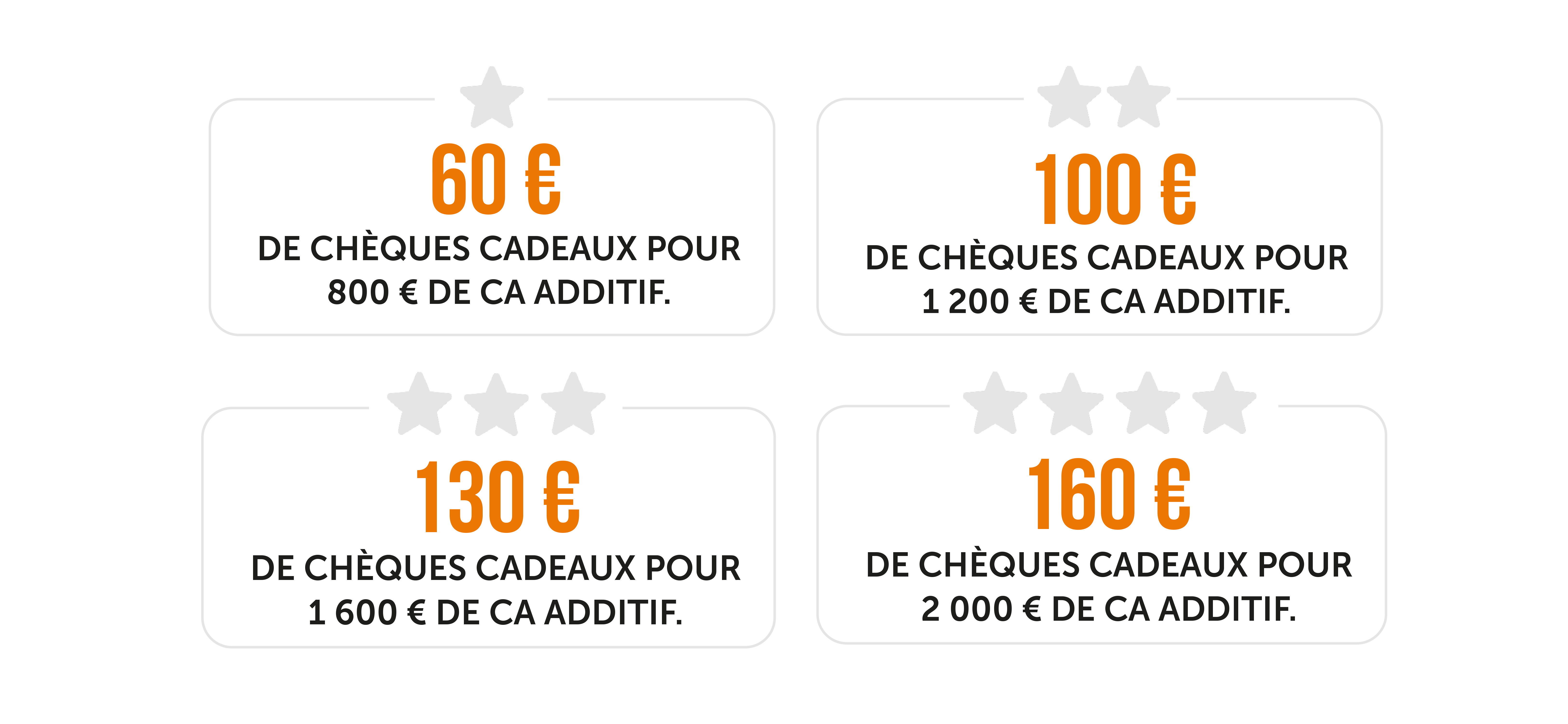 récompenses