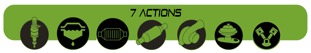 icones 7 actions du produit petrol power 7