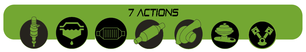 7 actions icones 7 actions du produit petrol power 7